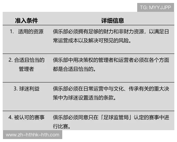 英超球员准入制度与外援审批流程解析